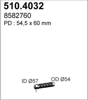 510.4032