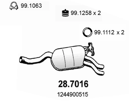 28.7016