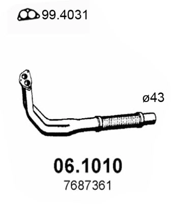 06.1010