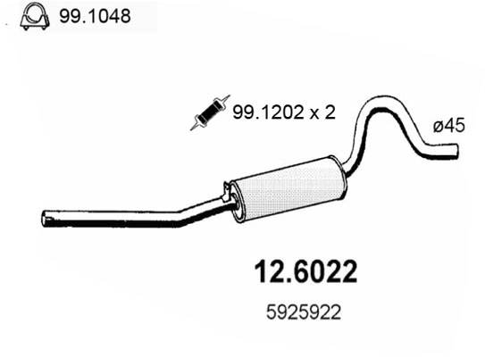 12.6022