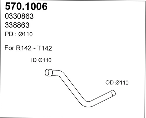 570.1006