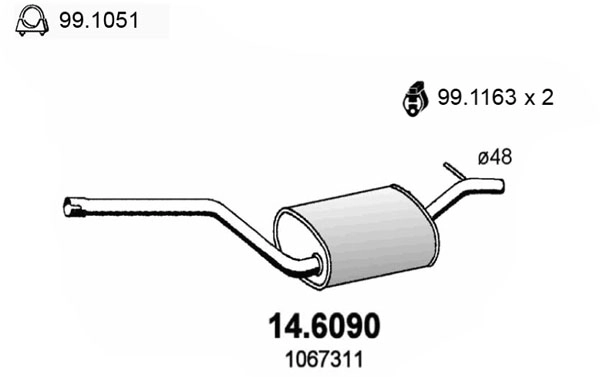 14.6090
