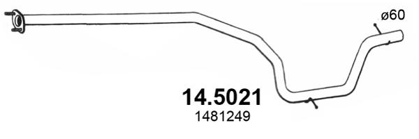 14.5021