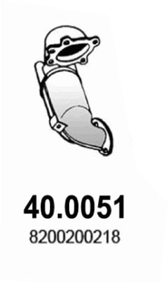 40.0051