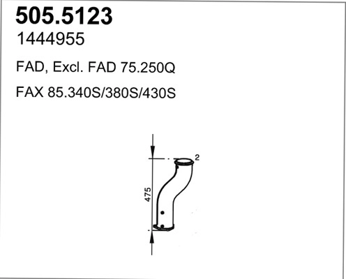 505.5123