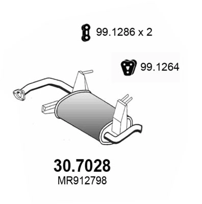 30.7028