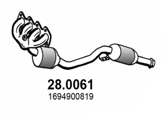 28.0061