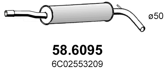 58.6095
