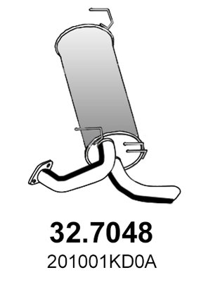 32.7048