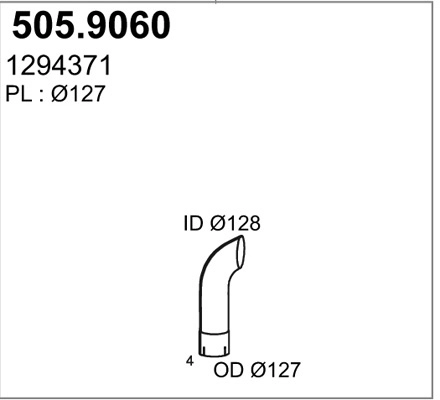 505.9060
