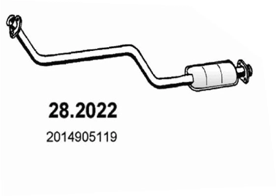 28.2022