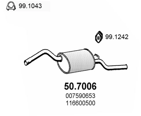 50.7006
