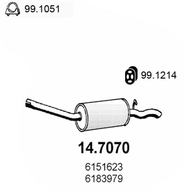 14.7070