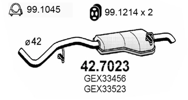 42.7023