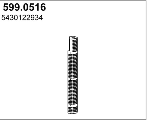 599.0516