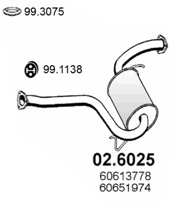 02.6025