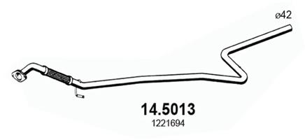 14.5013