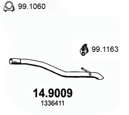 14.9009