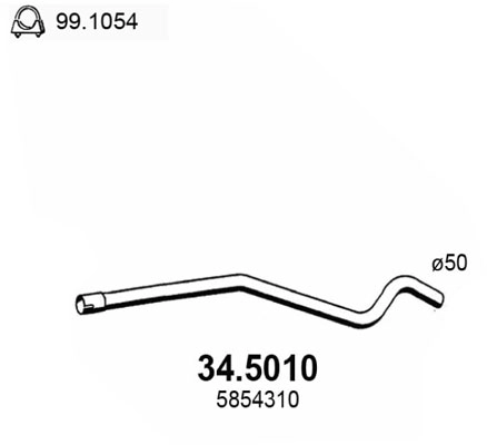 34.5010