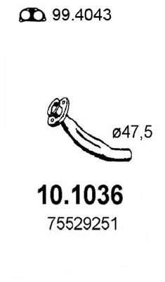 10.1036