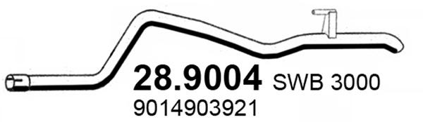 28.9004