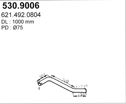530.9006