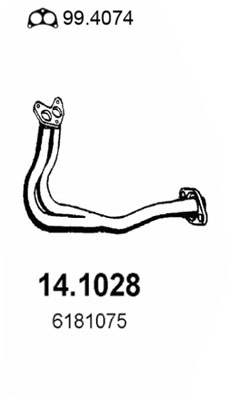 14.1028