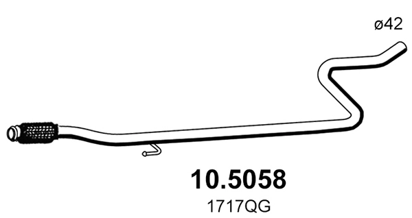 10.5058