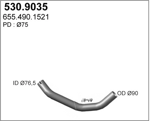 530.9035