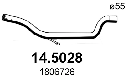 14.5028