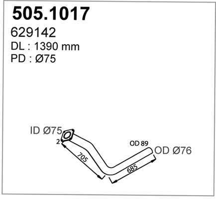 505.1017