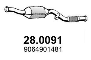 28.0091
