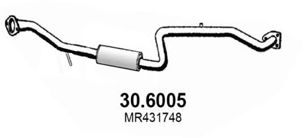 30.6005