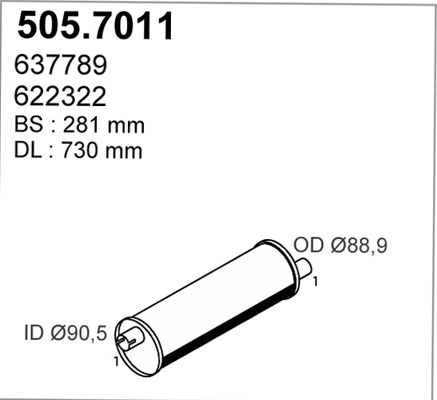 505.7011