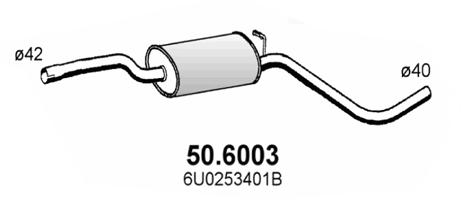 50.6003