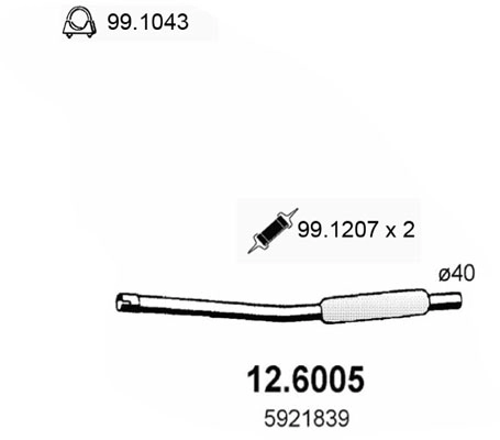 12.6005