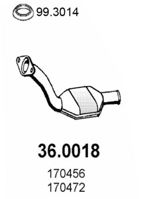 36.0018