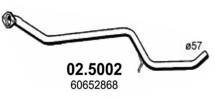0060652868