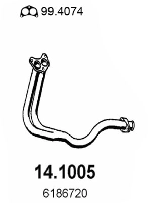 14.1005