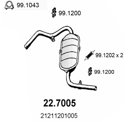 22.7005