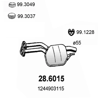 28.6015