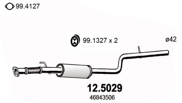12.5029