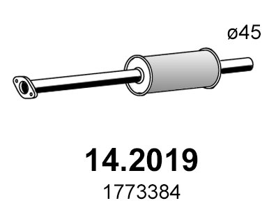 14.2019