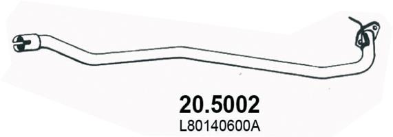 20.5002