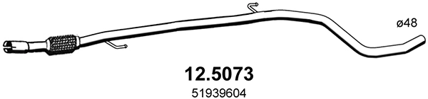 12.5073