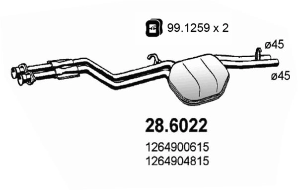 28.6022