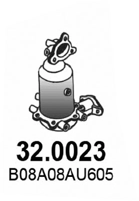 32.0023