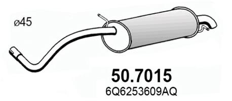 50.7015