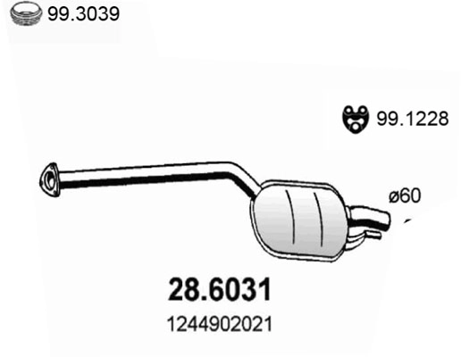 28.6031
