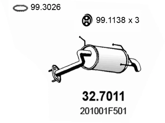 32.7011
